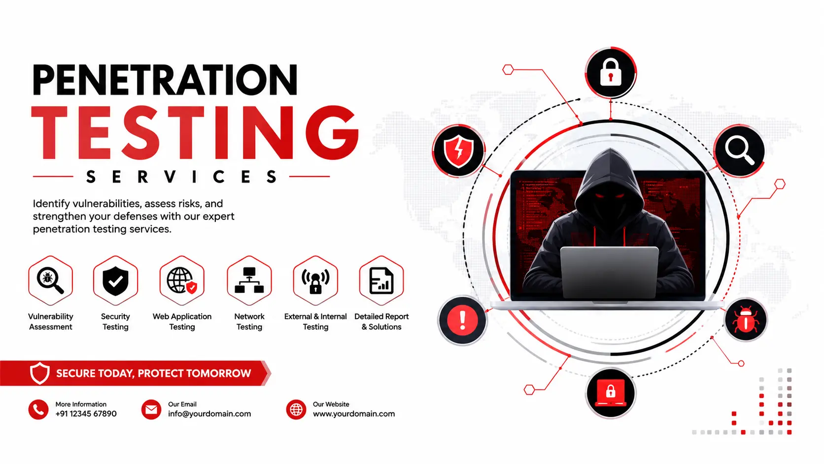 Penetration Testing